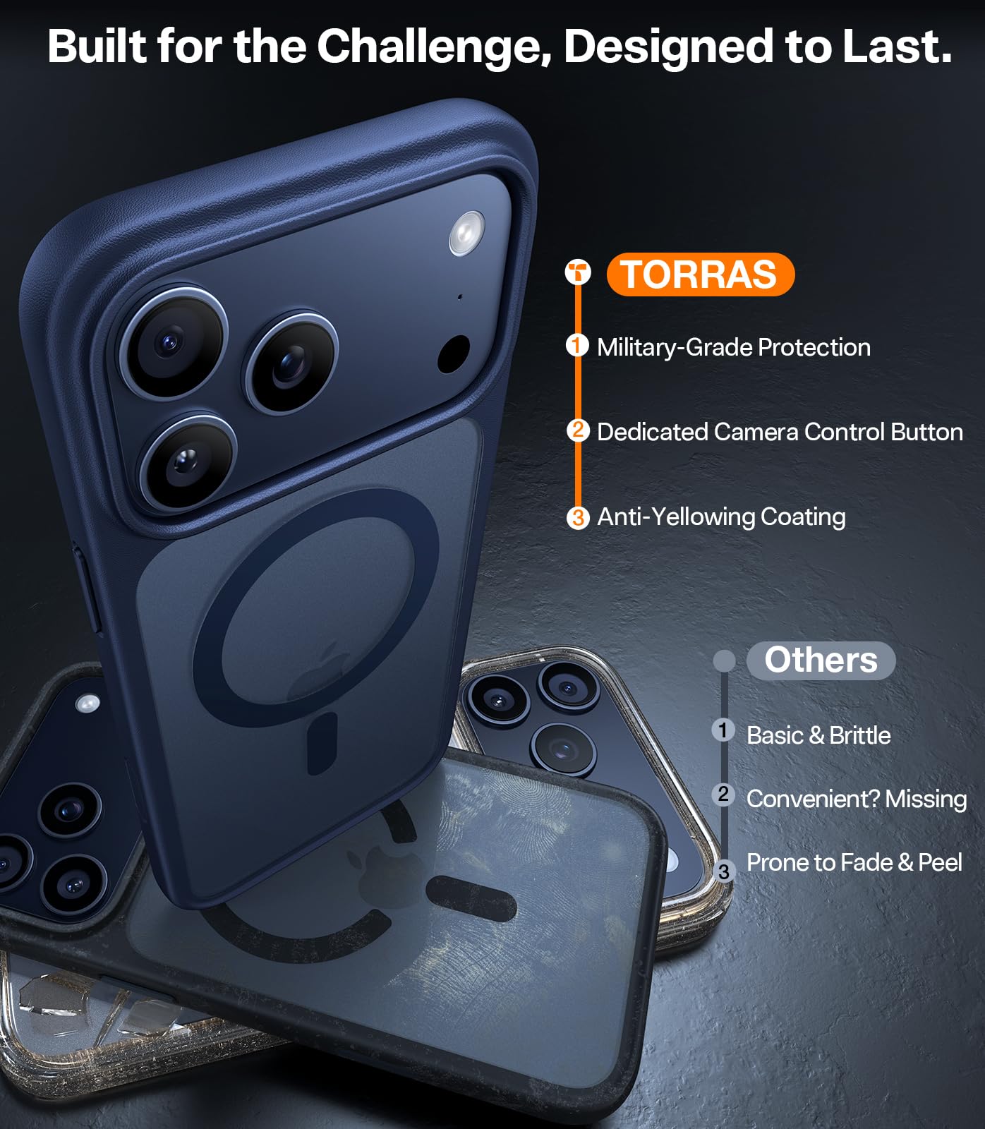 TORRAS Magnetic Shockproof for iPhone 17 Pro Case, Fit for MagSafe, Military-Grade Protection, Camera Control Button, Slim Translucent Anti-Fingerprint Phone Case for iPhone 17 Pro 6.3