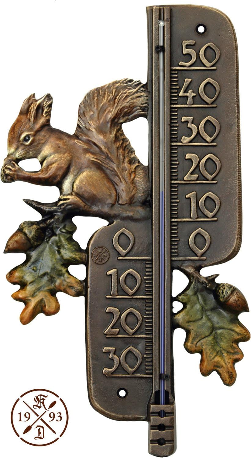 erotisch Skeptisch süßer Geschmack kunstguss döhler thermometer Christian Exklusiv Wirksam