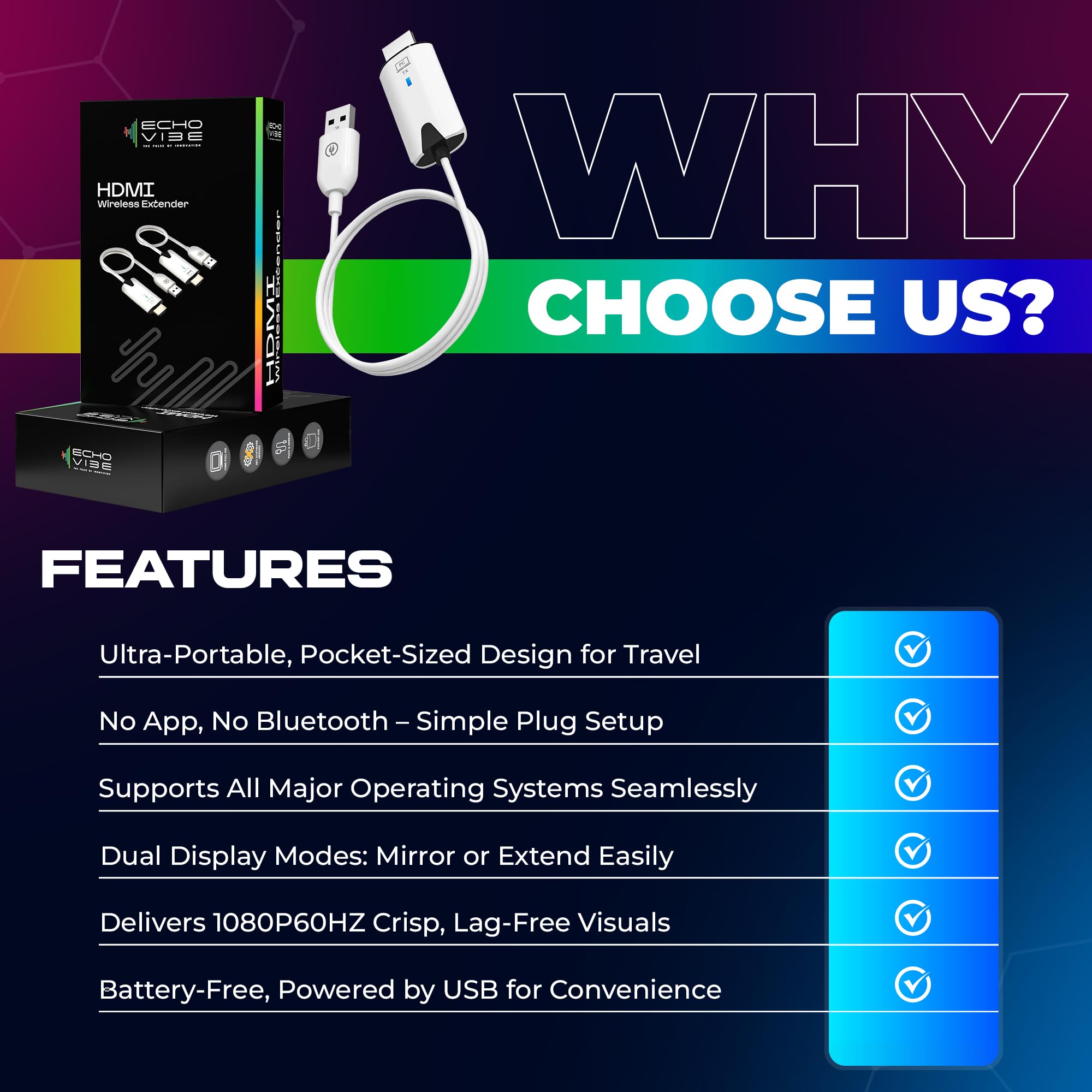 ECHO VIBE Wireless HDMI Transmitter and Receiver 30m Range – 1080P 60HZ Portable Ultra-Lightweight Wireless Extender for Video Projector, Laptop, PC – Extender Compatible with All OS