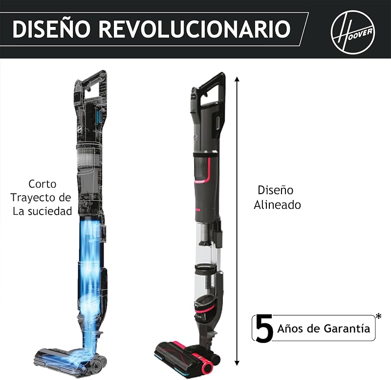 Aspiradora Escoba Sin Cable Potente con Corner Genie™ para Limpiar Todos los rincones, Cepillo Anti-Enredos, Luces LED [HFX]
