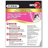 Zodiac Infestop for Cats 4KG and Under