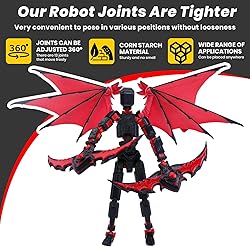 MIGESS Titan 13 Robot Action Figure,Dummy