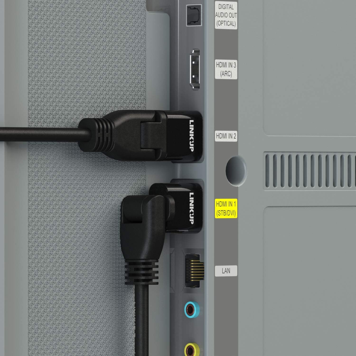 LINKUP - HDMI 4K Cable Ultra HD 360° Angle Swivel Digital Video Cord - Heavy Duty 28AWG - Extreme High Speed 18GB/s - Image 5