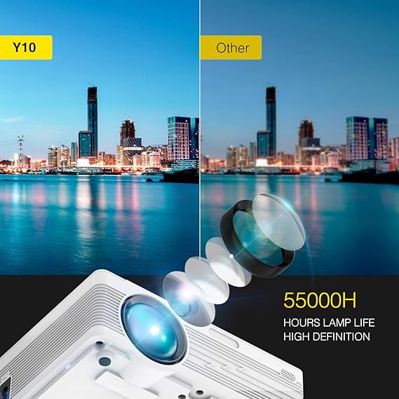 YABER Mini Proyector 3500 Lumens Multimedia Vídeo Proyector ...