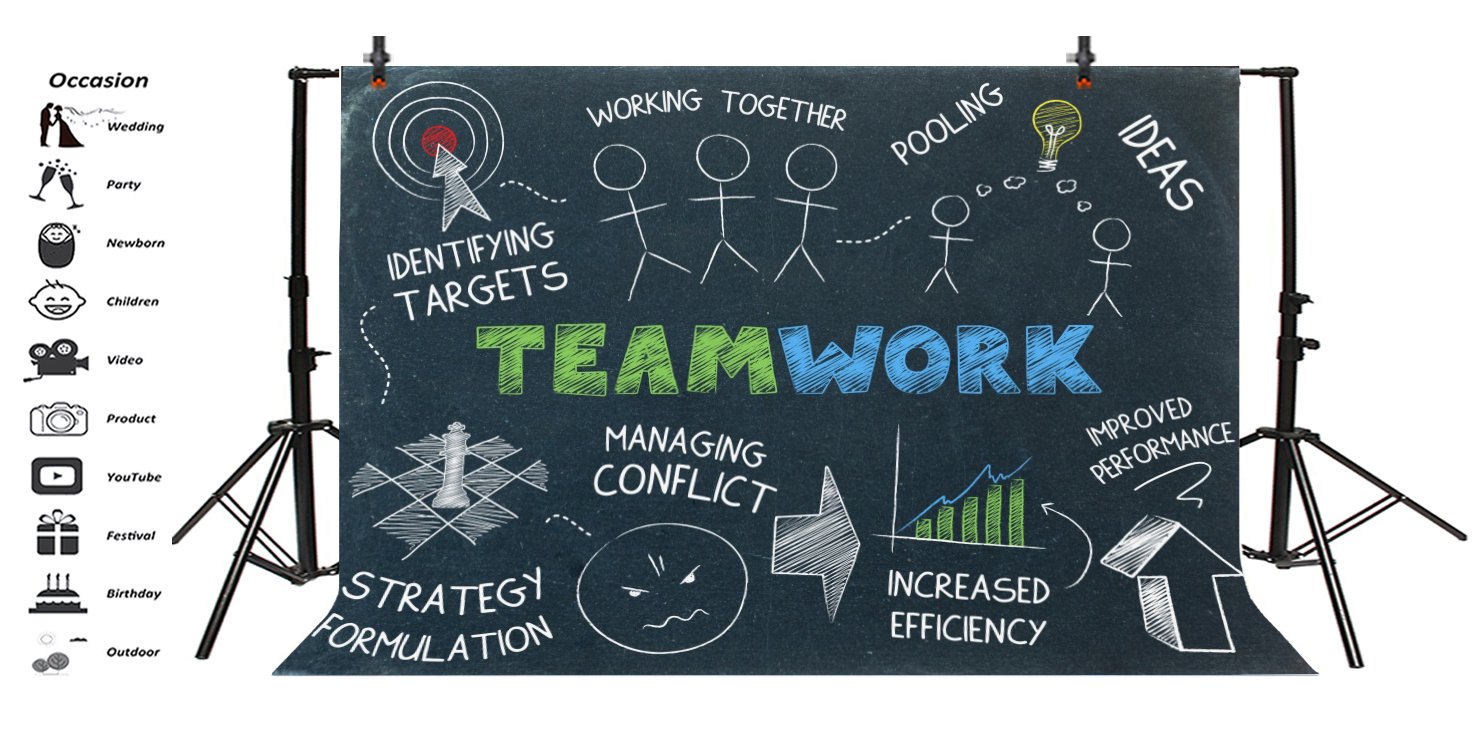 Leyiyi 6x4ft Photography Background Teamwork Sketch Amazon In