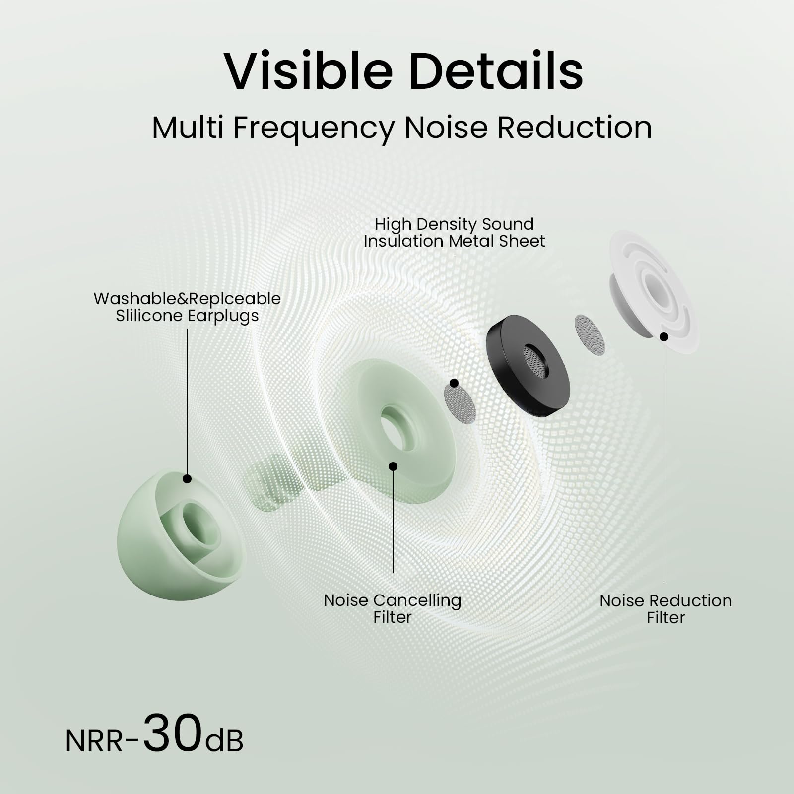 Ear Plugs, Soft Ear Plugs for Sleeping - 30dB Noise Cancelling Reusable Silicone Earplugs, Ultra Comfortable Fit for Studying, Concerts, Travel, 8 Ear Tips (Green)