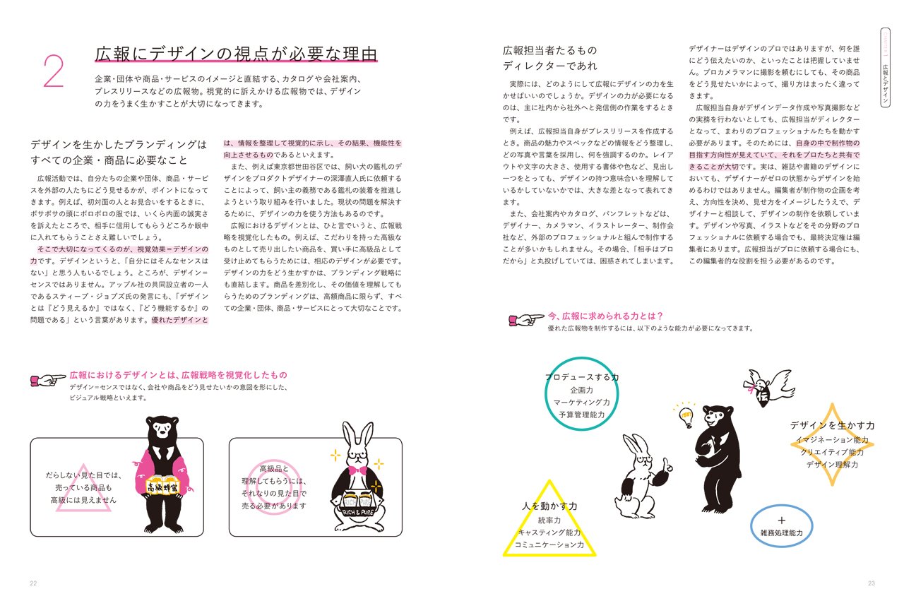 広報 Pr担当者のためのデザイン入門 これだけは知っておきたい 伝わる デザインのポイント 井上綾乃 山賀沙耶 羅久井ハナ 本 通販 Amazon