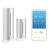 Netatmo Weather Station Indoor Outdoor with