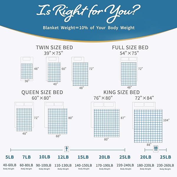 CUTEKING WEIGHTED BLANKET FOR ADULTS (15LBS, 48″X72″, FULL, GREY) HEAVY BLANKET FOR 140-150LBS, WEIGHTED BLANKET FOR COOLING & HEATING WITH PREMIUM GLASS BEADS, SOFT THICK BLANKET FOR ADULT ALL-S