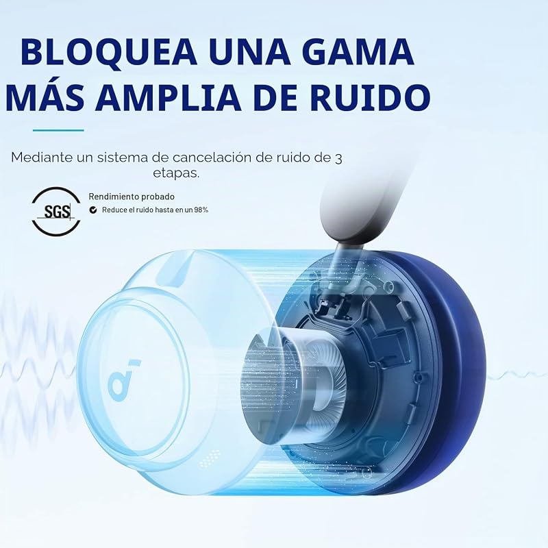 Anker Innovations Soundcore Space Q45 - Cuffie Con Microfono