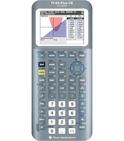 Amazon.com : Texas Instruments TI-84 Plus C Silver Edition