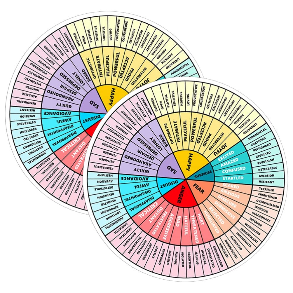 Operitacx Feelings Wheel Chart, 2 Sheets 5-Inch Emotion Wheel, Pvc Magnetic Computer Stickers for Fridge