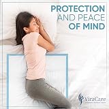 ViraCare 150 x Incontinence Bed Pads 60x60 cm 3 Packs of 50 view 5