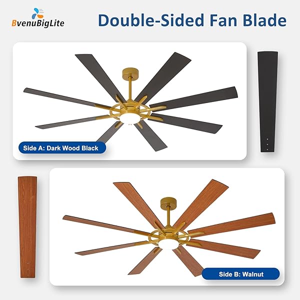 BVENUBIGLITE LARGE CEILING FANS WITH LIGHTS: MODERN 72 INCH 8 BLADE OUTDOOR CEILING FAN WITH REMOTE APP CONTROL – DIMMABLE BLACK GOLD BIG FAN LIGHT INDOOR REVERSIBLE 6 SPEED QUIET DC MOTOR