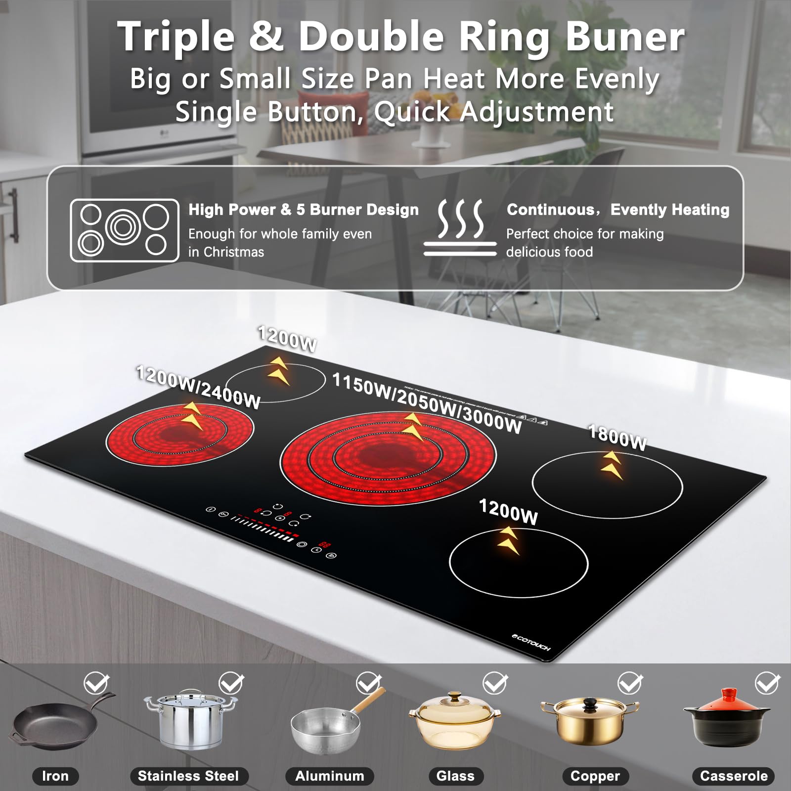 Electric Cooktop 36 Inch, ECOTOUCH Built-in Electric Cooktop 5 Burner Stove Top, 36