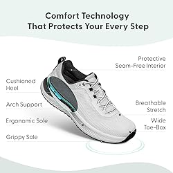 Orthofeet Women's Relay Sneaker, White, 6 Wide