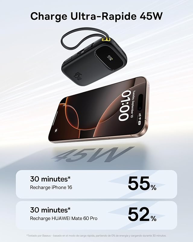 Powerbank 20000mAh 45W avec 2 Câbles USB-C Intégrés, Power Bank PD3,0 QC4,0 Batteries Externes Charge Rapide, 3C et 1 A, Chargeur Portable pour iPhone 17/16/15 Pro Max, iPad, Samsung, Noir