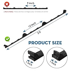 20Pcs 12 Inch Inside R Panel Foam Closure Strips