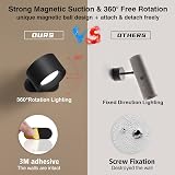 Coollamp LED Indoor Wall Lamp—Rechargeable Battery, 3 Brightness Levels view 6