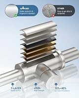 APPASO Kitchen Tap with Pull Out Spray 360° Swivel Brushed Stainless Steel view 5