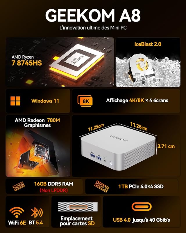 A8 Mini PC, AMD Ryzen 7 8745HS, AMD Radeon 780M, 16 Go DDR5 1To SSD