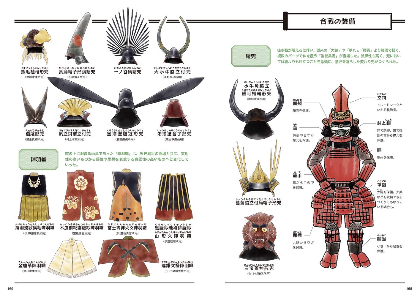 超解説 戦国武将まるわかり事典 Cosmic Mook 島崎 晋 本 通販 Amazon