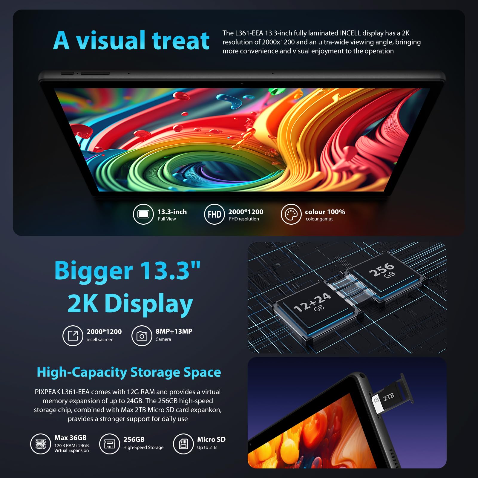 Mua LINROM 2K Tablet 13.3 INCH e 5G WiFi, INCELL 2000 * 1200, 11580mAh ...