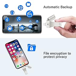 PL ZMPWLQ Photos-Stick 128GB for iPhone with Apple