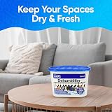 ASAB Dehumidifier Box 500ml Desiccant Moisture Removal Pack 12 view 2