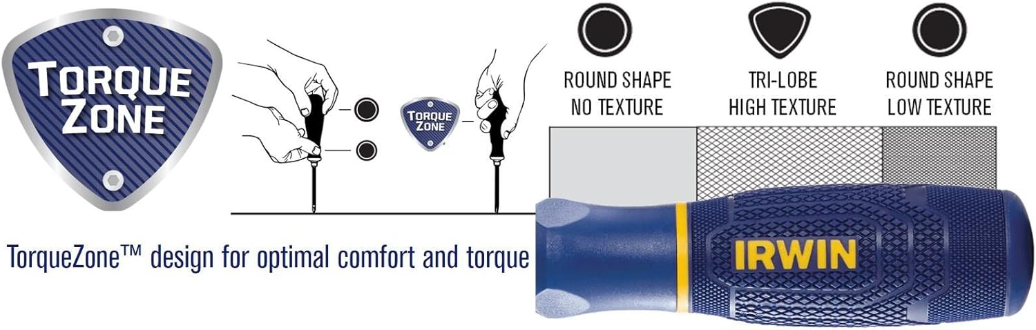 IRWIN Screwdriver Set, Demolition, 2-Piece (1948798) - - 