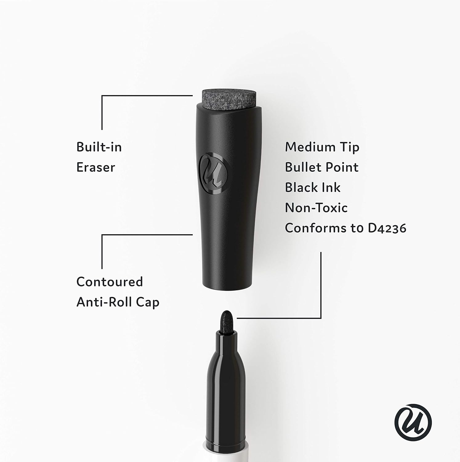 U Brands Contempo Magnetic Dry Erase Board, 11 x 14 Inches, White Frame : Office Products