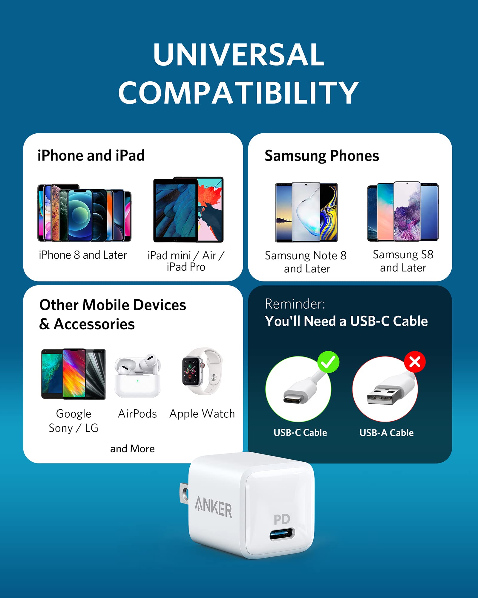 [2-Pack] USB C Charger, Anker Nano Charger 20W Powerport PD Durable Compact high Speed USB C Wall Charger, for iPhone 13/13 Mini/13 Pro/13 Pro Max/12