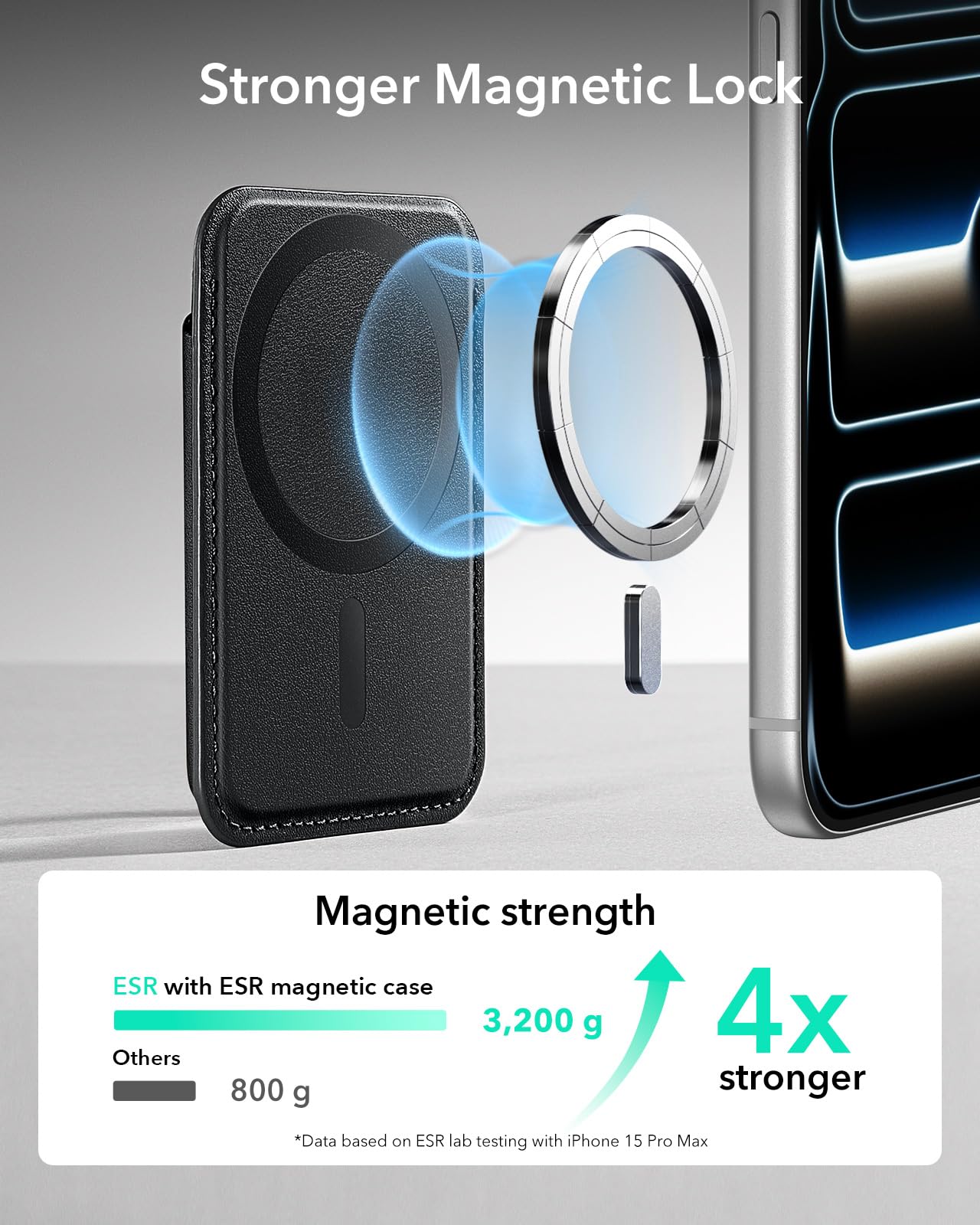 ESR for MagSafe Wallet, 5-Card Holder With RFID Blocking, MagSafe Sticker Included, Slim Magnetic Wallet for iPhone 17/16/15/14/13/12 Series and Selected Samsung Devices, Not for 13/12 Mini, Black