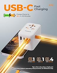 TESSAN Universal Travel Adapter, GaN 65W