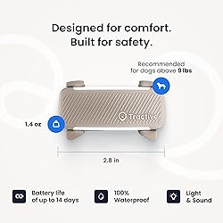 Tractive Smart Dog GPS Tracker | Live Pet Tracker