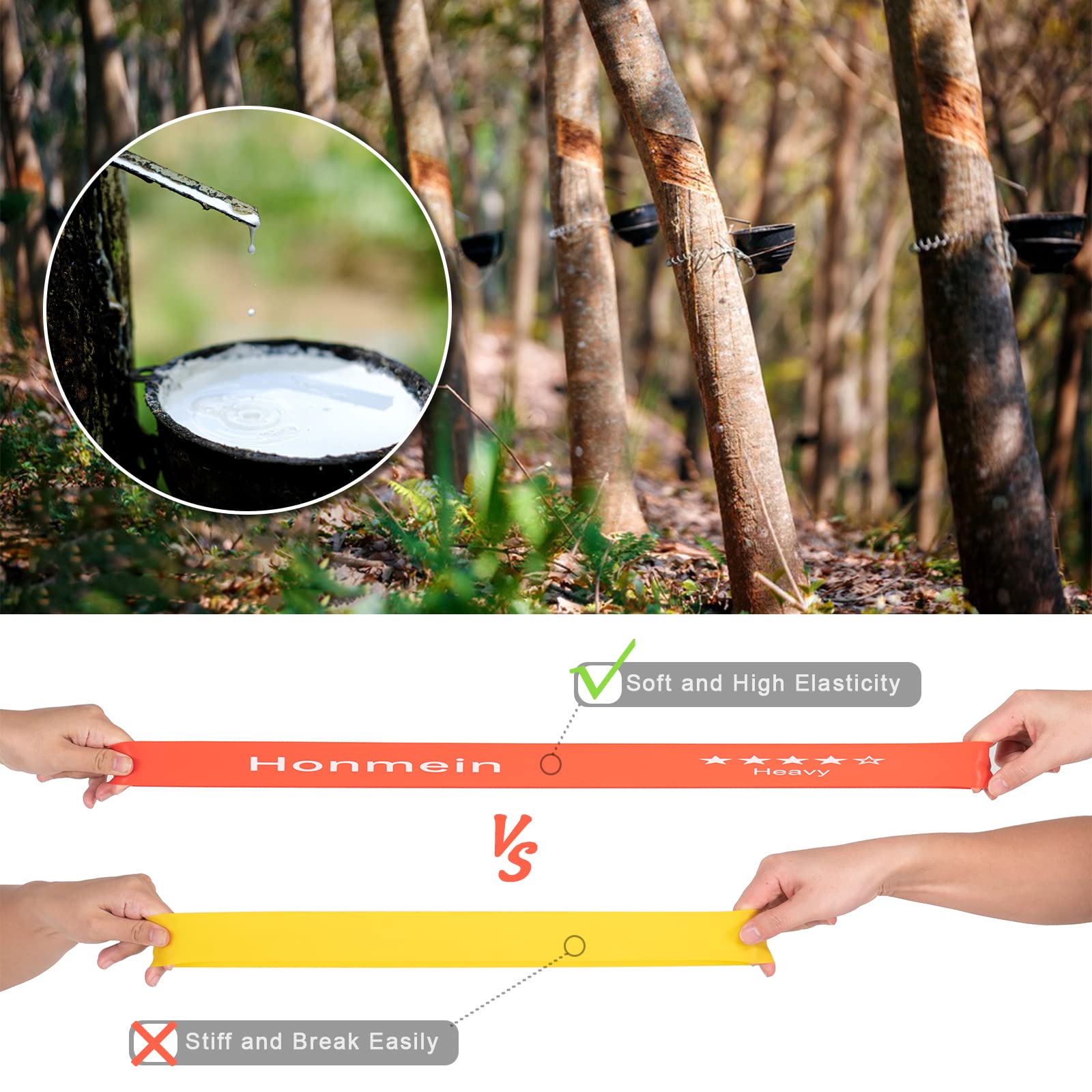 Resistance Bands for Working Out, Exercise Bands with 5 Resistance Levels Fit for Home Fitness, Strength Training, Natural Latex Resistance Band Include Instruction Guide and Carry Bag