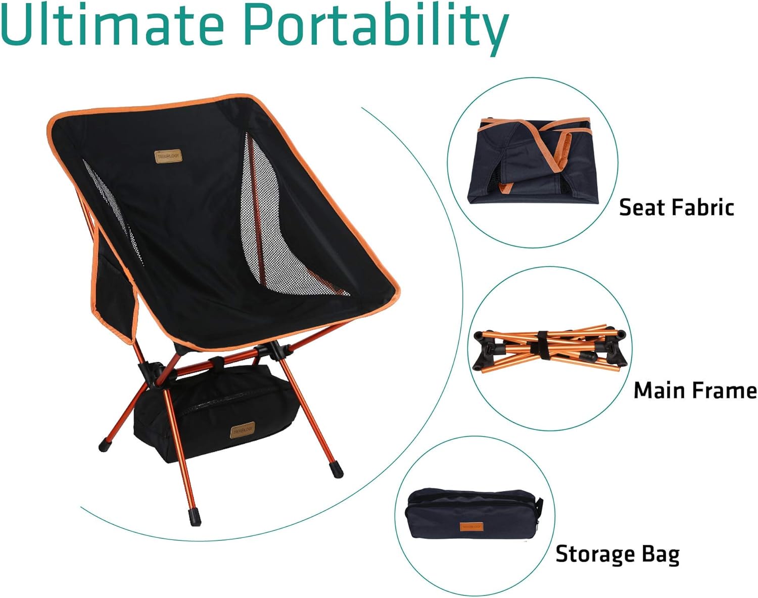 YIZI GO Portable Camping Chair - Compact Ultralight Folding Backpacking Chairs, Small Collapsible Foldable Packable Lightweight Backpack Chair in a Bag for Outdoor, Camp, Picnic, Hiking: Sports & Outdoors