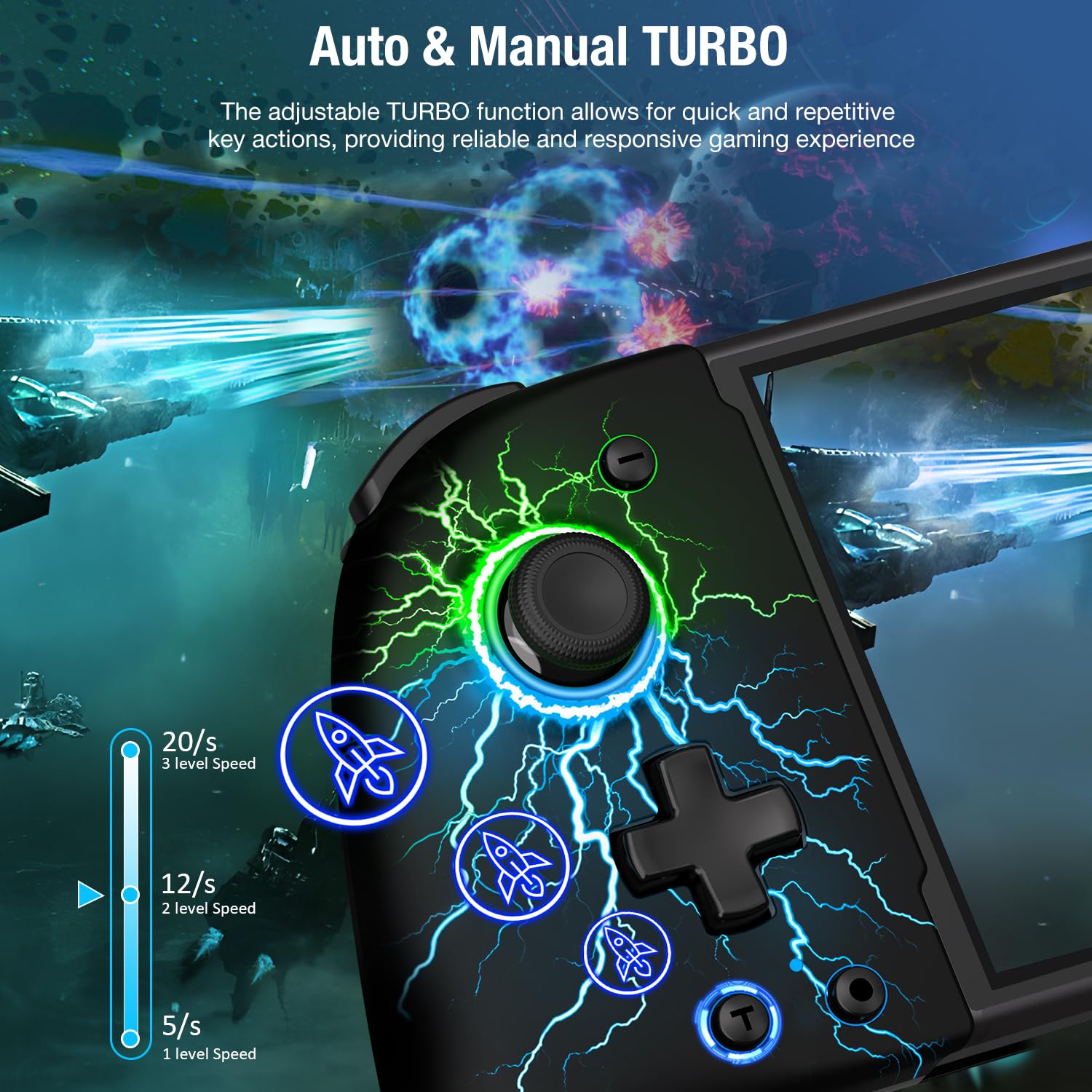 LIFUFUTEE Switch Controllers, Wireless Switch Pro Controller Replacement for Nintendo Switch Controller/OLED, Hall Effect One-Piece Joypad Controller with Programmable/Dual Vibration/Turbo/Wakeup