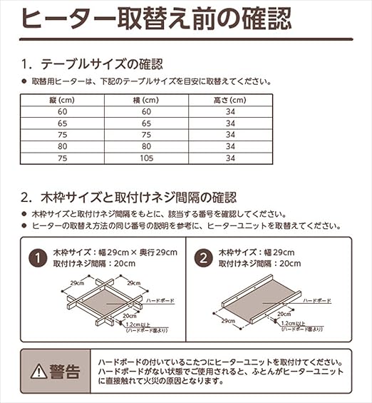 Amazon メトロ こたつ用取替えヒーター U字型石英管ヒーター Ms 303h K メトロ電気工業 こたつユニット 通販