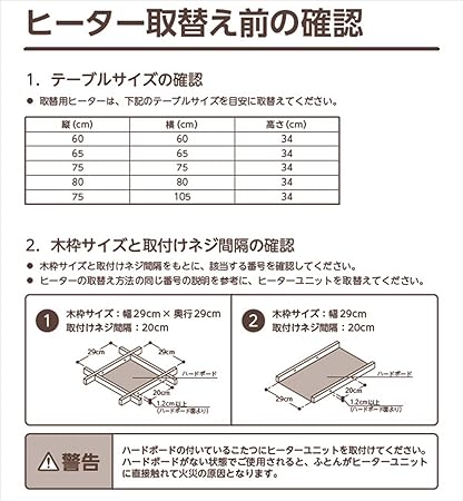 Amazon メトロ こたつ用取替えヒーター U字型石英管ヒーター Ms 303h K メトロ電気工業 こたつユニット 通販