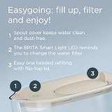 BRITA Water Filter Jug Essential 2.4L with MAXTRA PRO Limescale Cartridge view 3