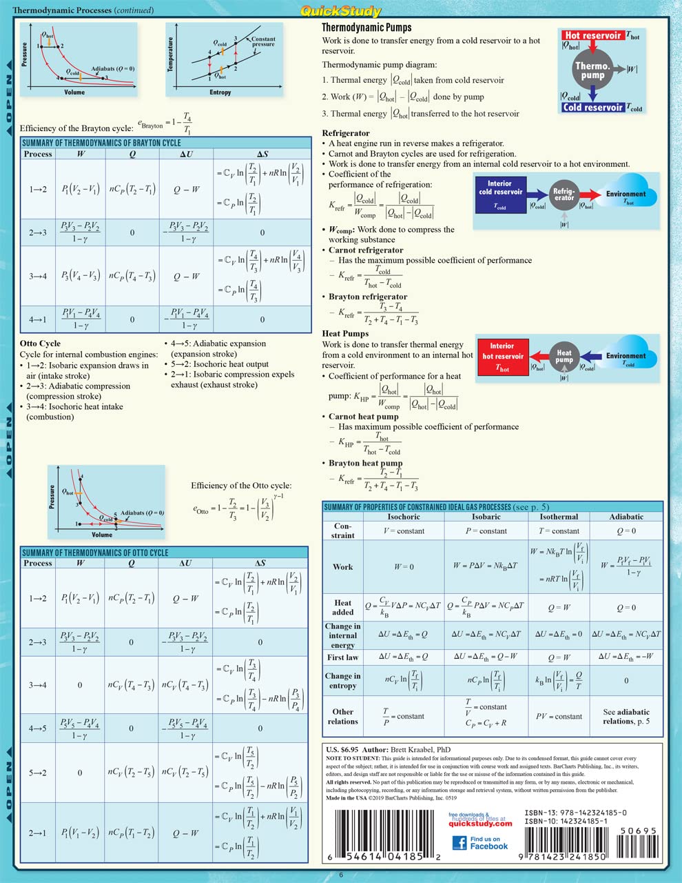 Physics - Thermodynamics: a QuickStudy Laminated Reference Guide (Quickstudy Reference Guide)