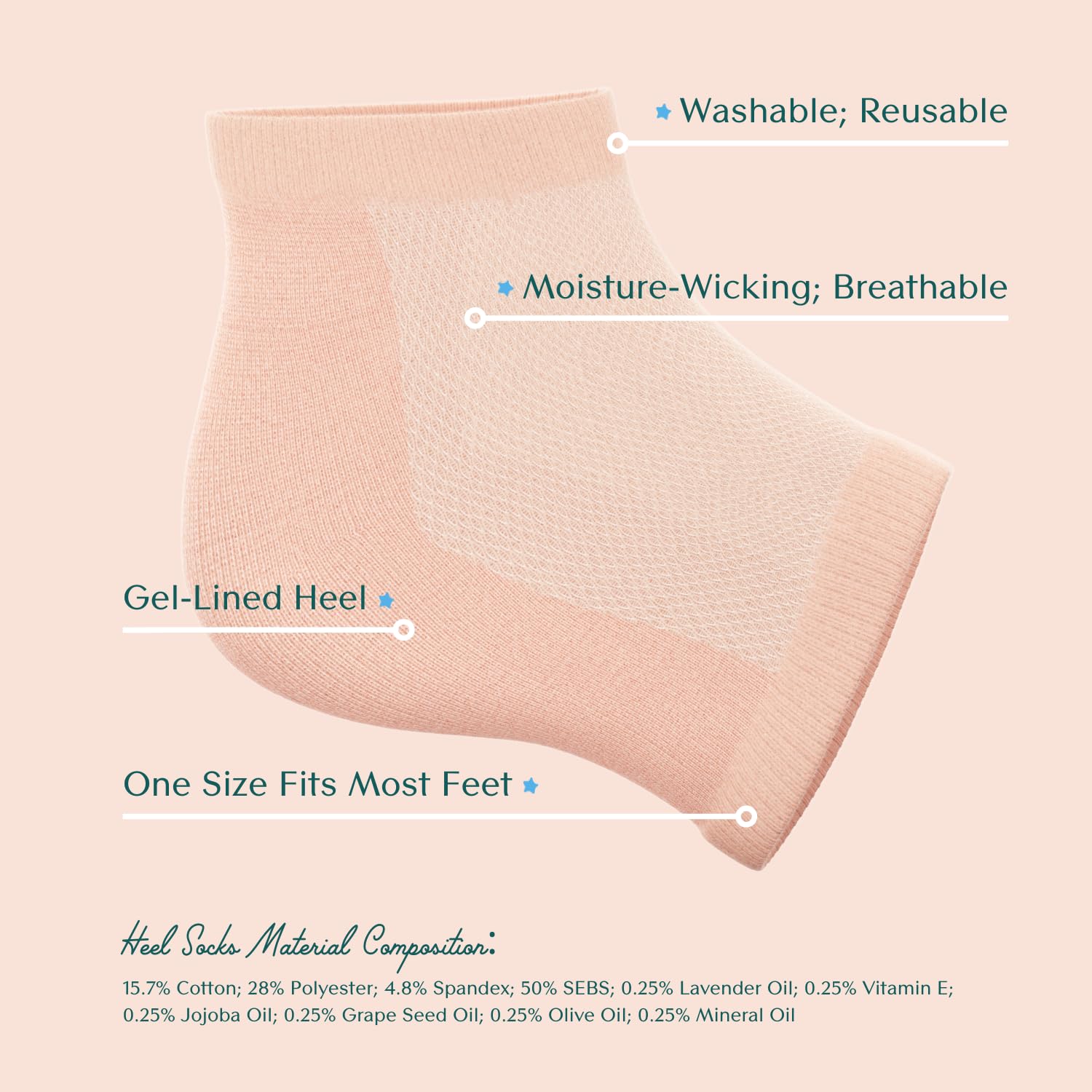 Bare August Moisturizing Heel-Repair Gel Socks – Overnight Spa Sleep Socks for Dry, Cracked Heels & Soft Feet