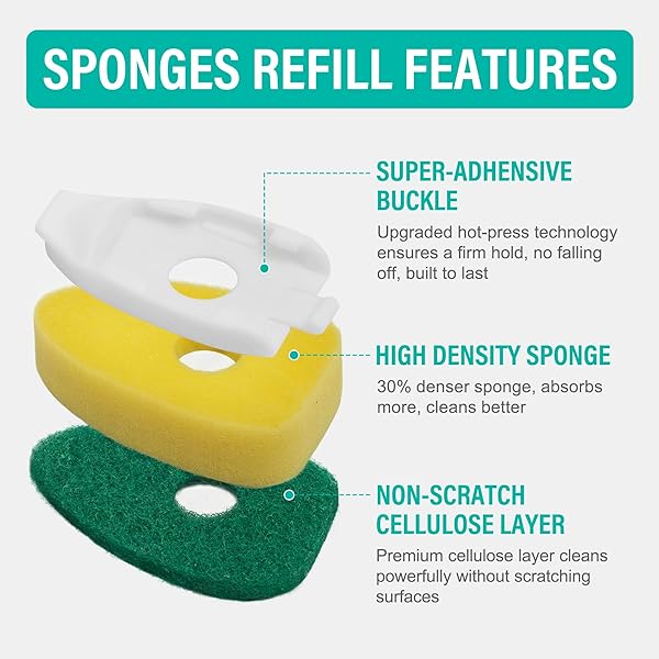 DISHWAND REFILLS SPONGES HEADS – NON SCRATCH DISH WAND REFILL REPLACEMENT, HEAVY DUTY SCRUB DOTS BRUSHES DISPENSER, SOAP DISPENSING SCRUBBERS, DISHWASHING CLEANER SUPPLIES KITCHEN SINK DISHWASHER TOOL