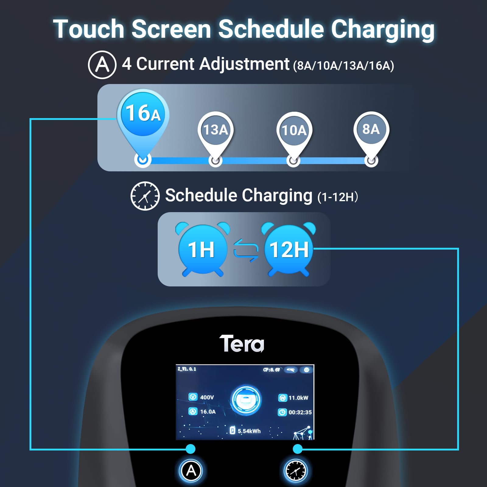 Tera Smart EV Ladegerät Typ 2 Wallbox mit APP 11kW 16A 400V CE&TÜV mit Wlan & Bluetooth 7m Ladekabel mit Ladegerätehalter Heim Wallbox CEE 3-Phasen Stecker für EVs & PHEV W01 Schwarz 2