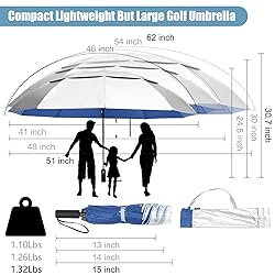 Fulynmen 62 Inch UPF50+ Sun Umbrella UV Protection