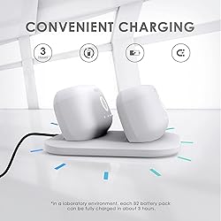 BOBOVR Twin Charger Station/Dock for B2 Battery