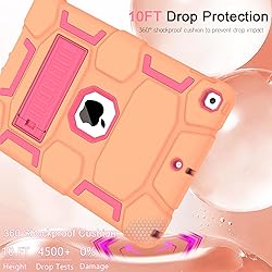 CCMAO iPad 9th Generation Case, iPad 8th/7th