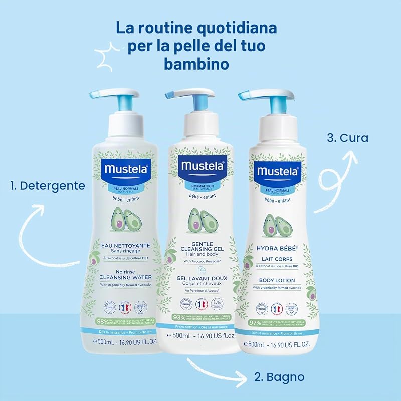 No Rinse Cleansing Water 500 Ml