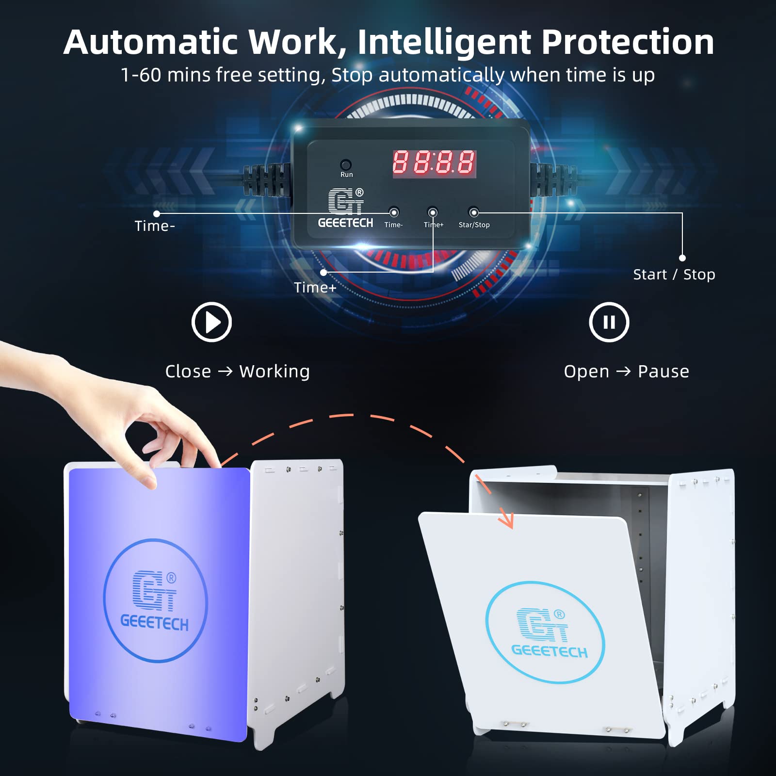 Automated Timer Curing Rack Mua Large UV Curing Station for Resin, Geeetech Upgraded GCB-2 405nm UV ...